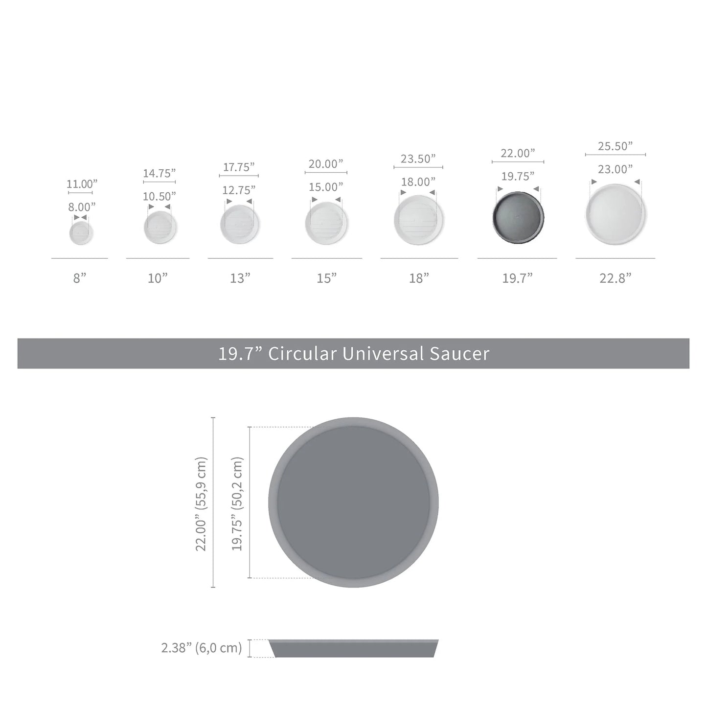Universal Round Plant Saucer, Heavy Duty Planter Tray