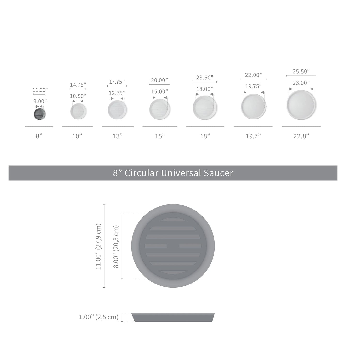 Universal Round Plant Saucer, Heavy Duty Planter Tray