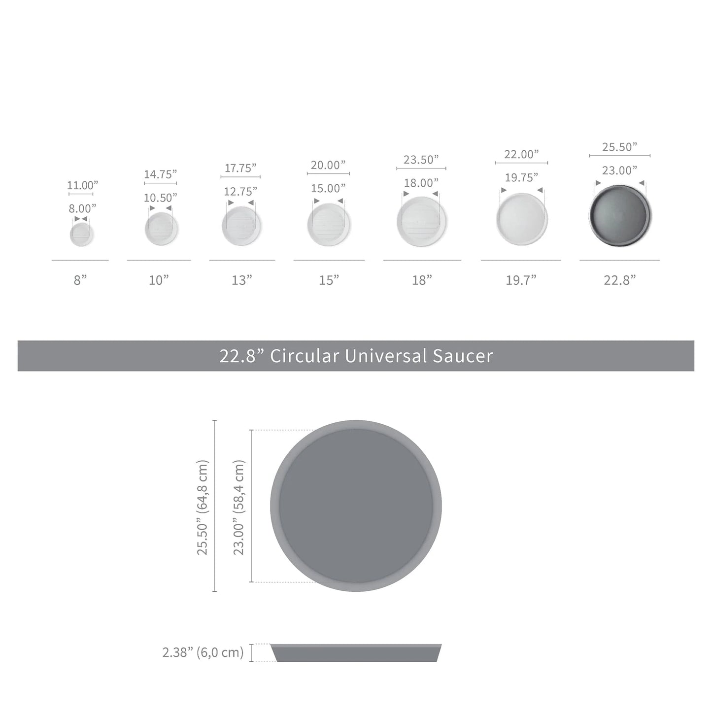 Universal Round Plant Saucer, Heavy Duty Planter Tray