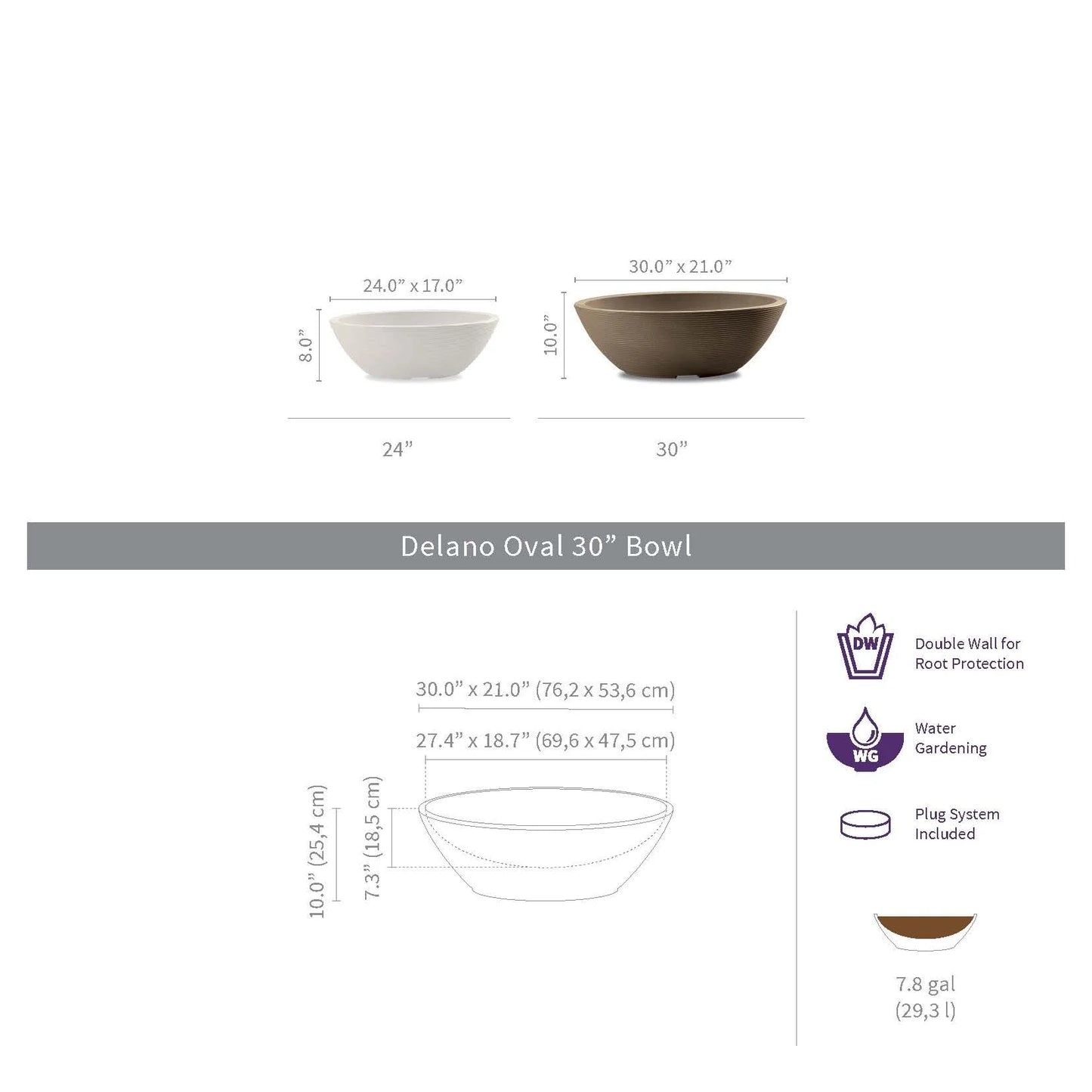 Delano Indoor Outdoor Oval-shaped Planter Bowl