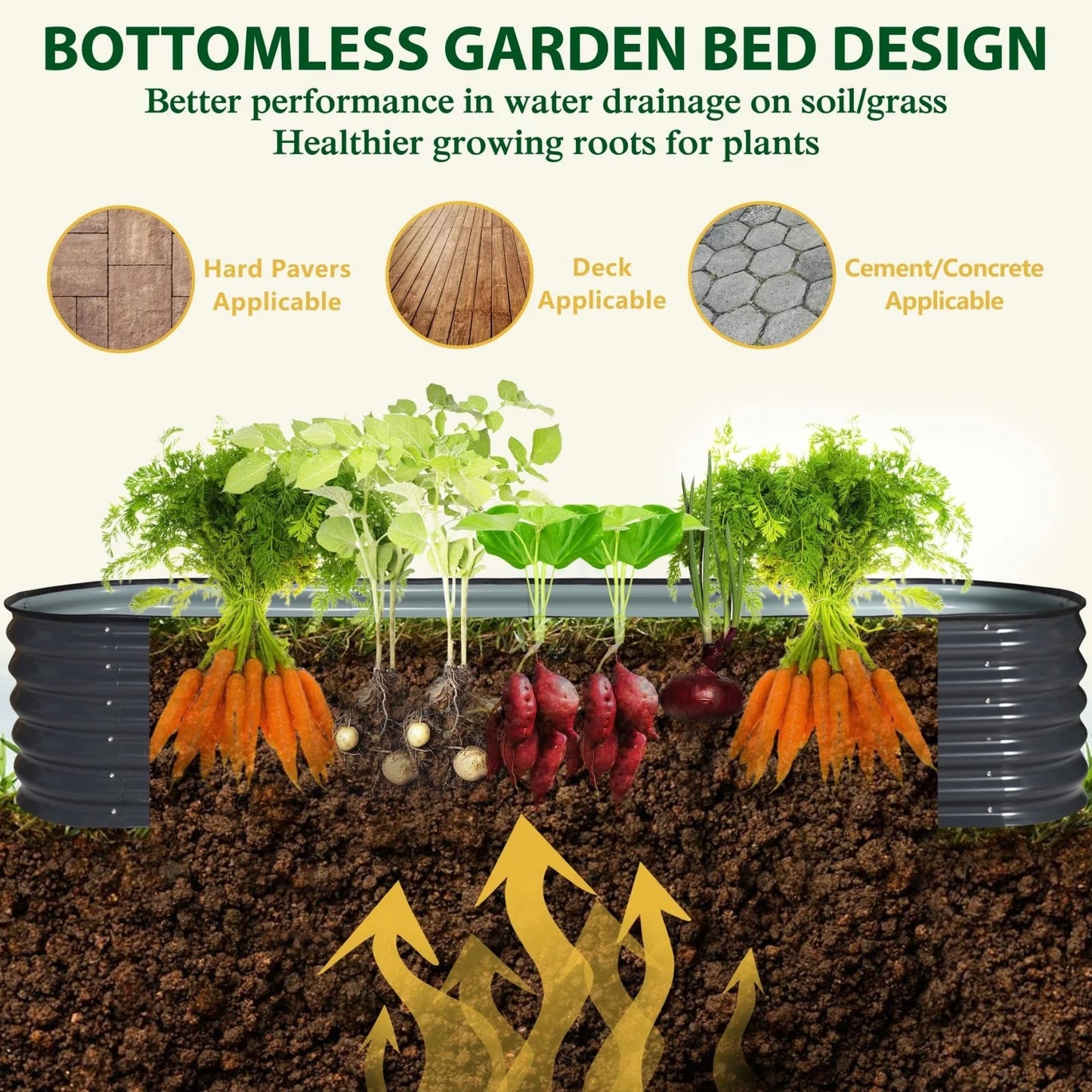 VEIKOUS 9-in-1 Modular Galvanized Metal Raised Garden Bed Kit for Outdoor Planters