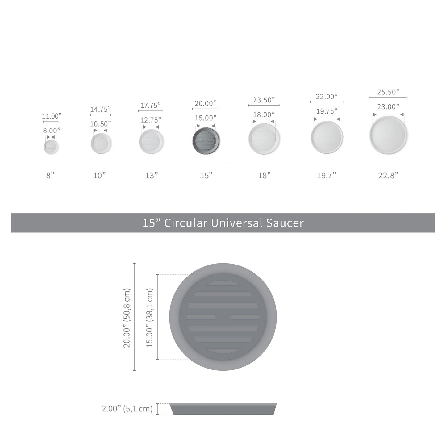 Universal Round Plant Saucer, Heavy Duty Planter Tray