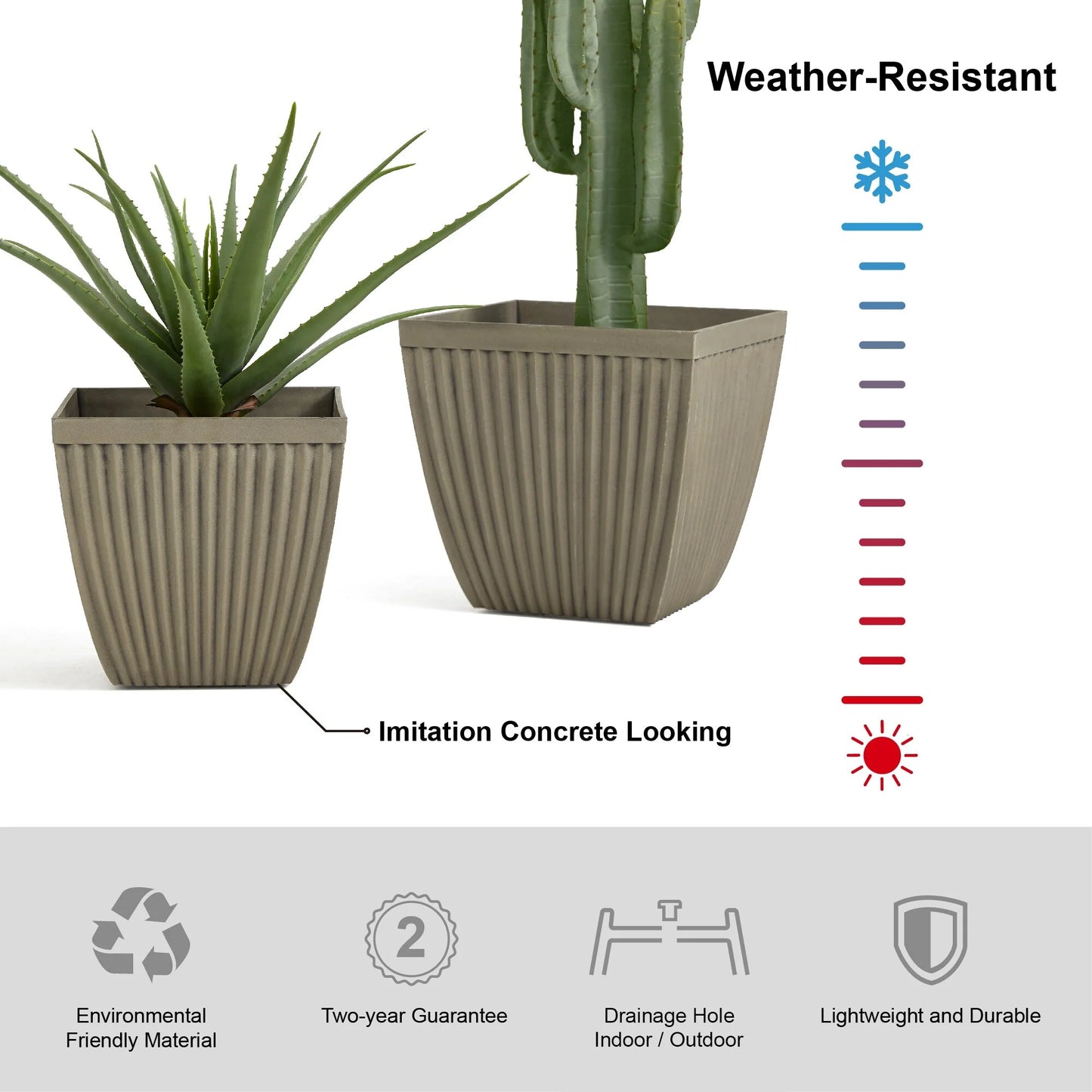 Glitzhome Set of 2 Eco-Friendly Oversized Faux Concrete Fluted Plant Pots Flower Planter Porch Decor