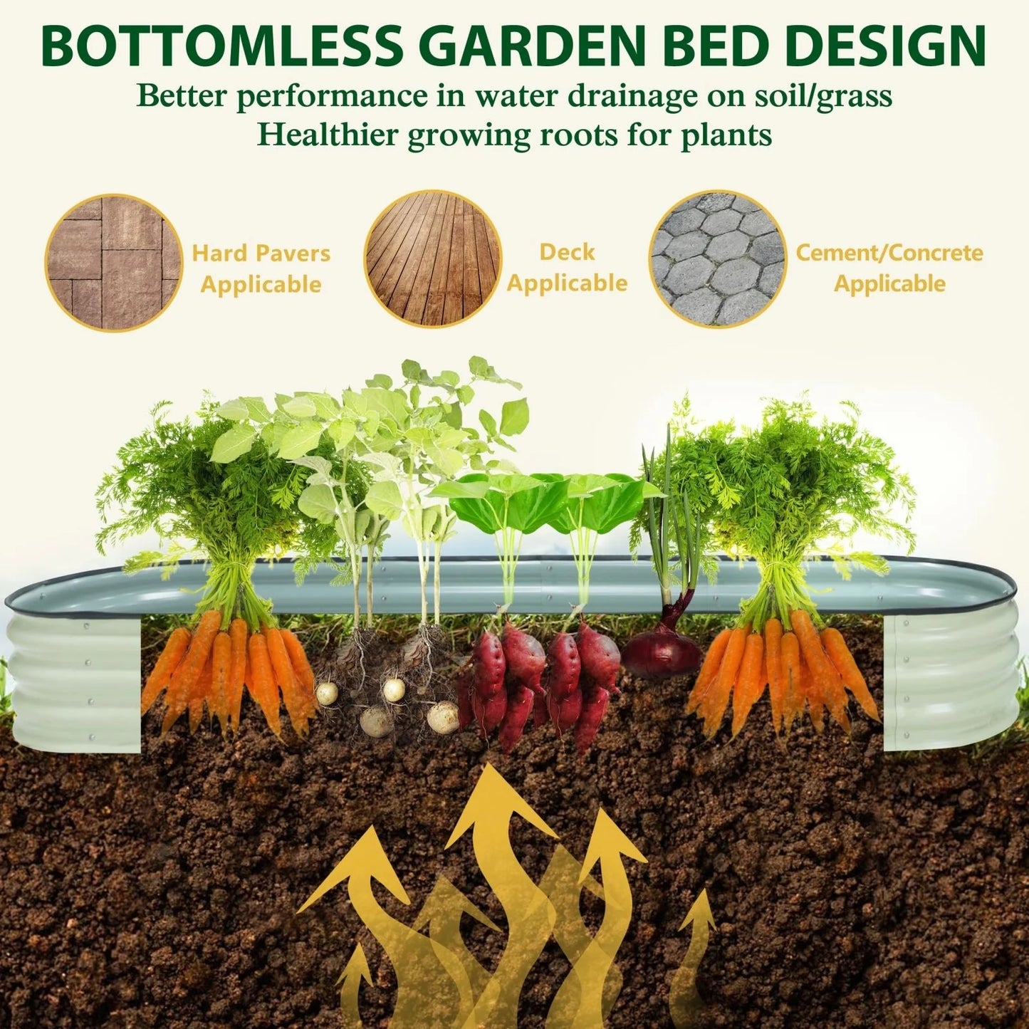 VEIKOUS 8 ft. x 2 ft. x 1 ft. Metal Galvanized Raised Garden Bed 9-in-1 Planter Box for Outdoor Gardening