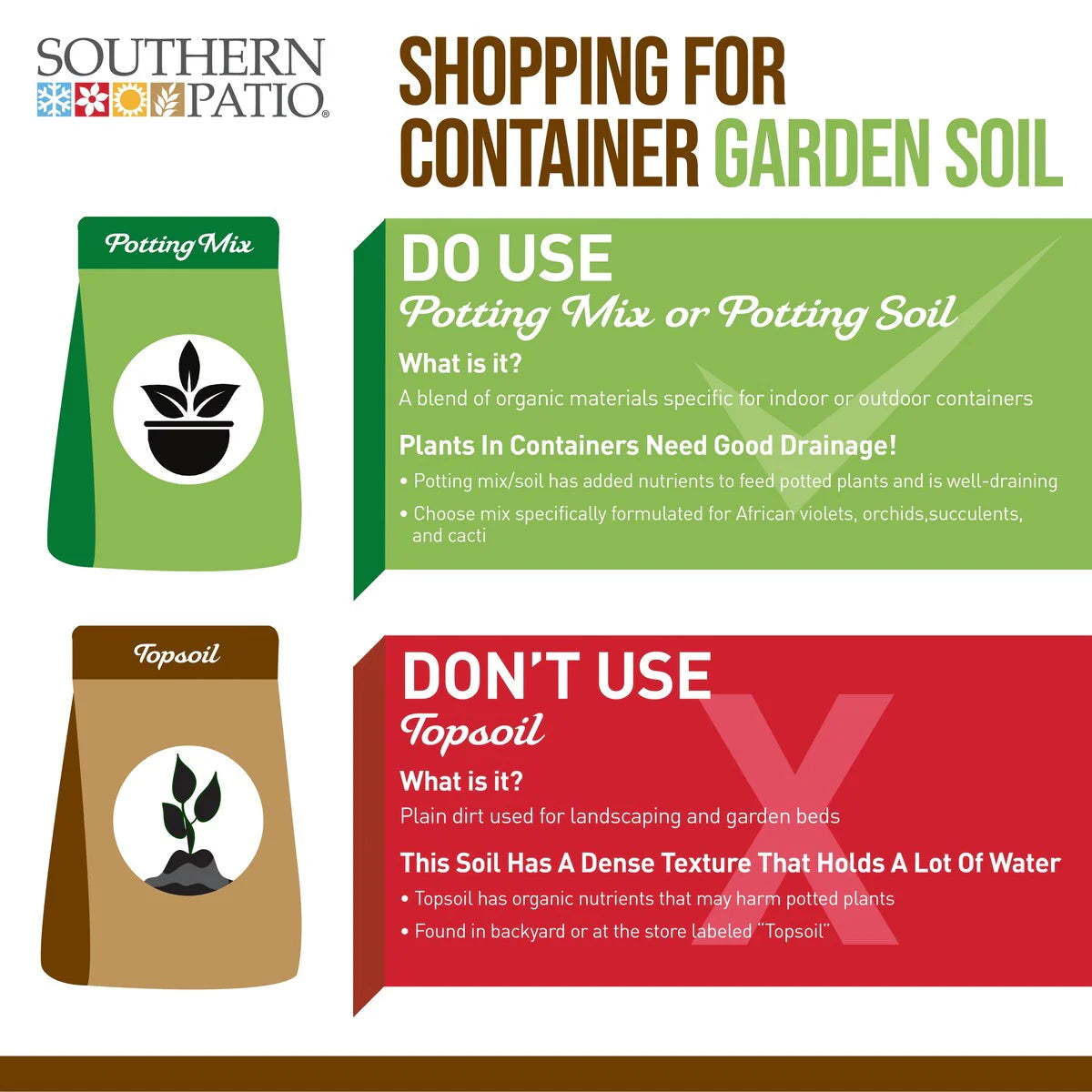 Southern Patio Whiskey Barrel Planter