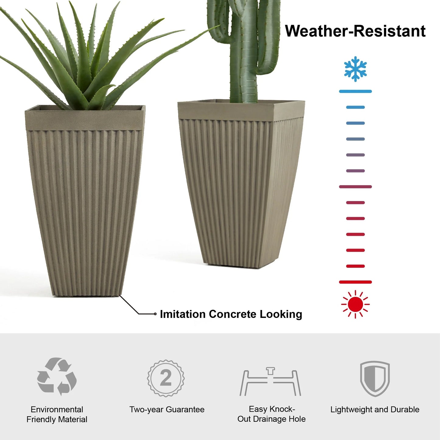 Glitzhome Set of 2 Eco-Friendly Oversized Faux Concrete Fluted Plant Pots Flower Planter Porch Decor