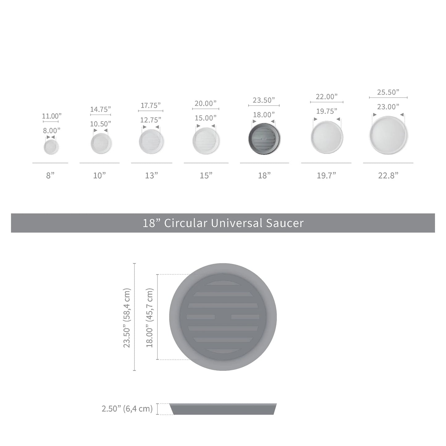 Universal Round Plant Saucer, Heavy Duty Planter Tray