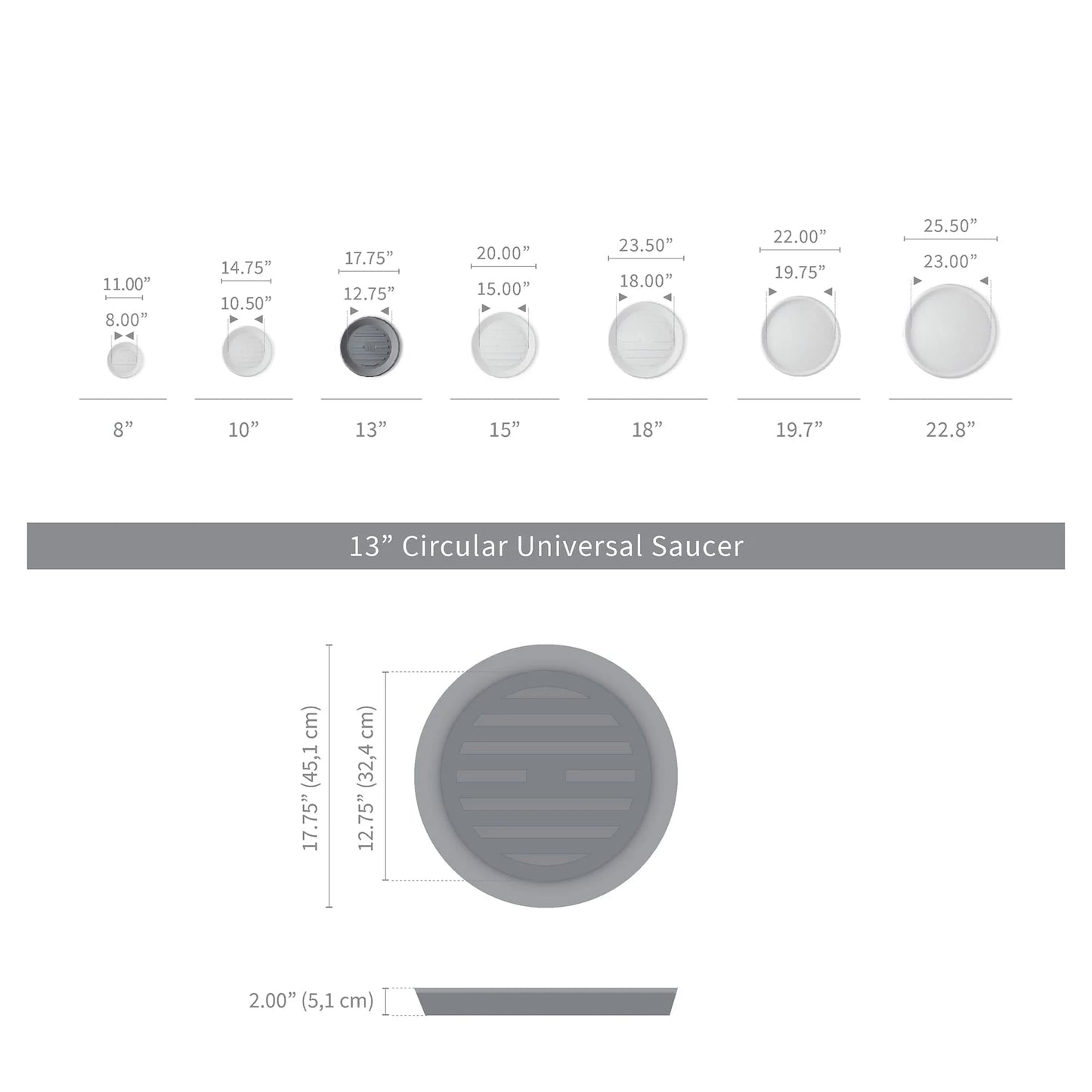 Universal Round Plant Saucer, Heavy Duty Planter Tray