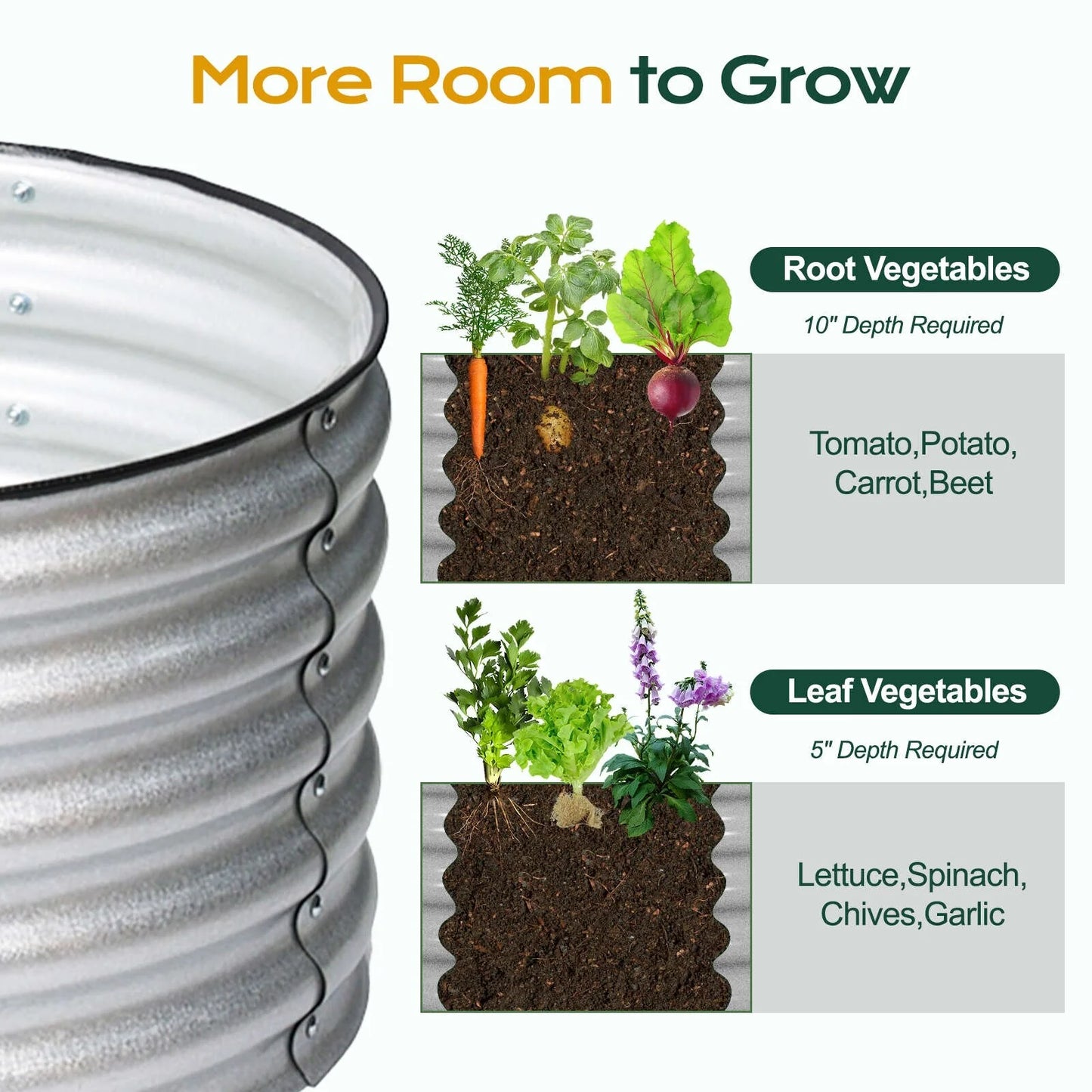 Aoodor 4 in 1 Modular Aluzinc Metal Raised Garden Bed - Outdoor Garden Planter Box for Vegetable, Flower, Herb - N/A