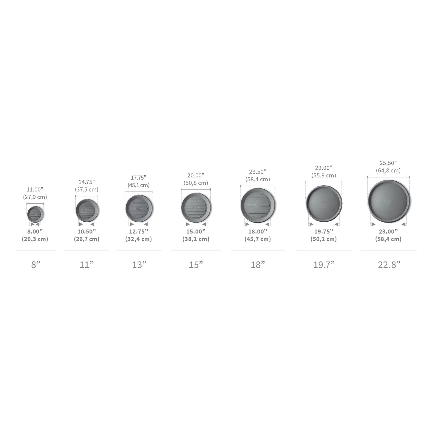 Universal Round Plant Saucer, Heavy Duty Planter Tray